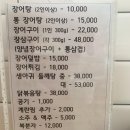 여수바다장어 이미지