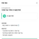 [네이버 상위 노출] 최소한 이것만 해도 상위 노출 됩니다. (상위 노출 4대 요소, 플레이스 운영 세팅...