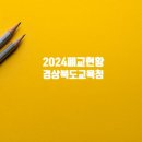 창수초등학교 오촌분교장 | 경상북도교육청 폐교 현황 (3/3)(2024. 3. 1 기준) 입니다.