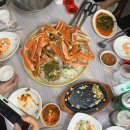 농수산물도매시장 관리동 1층 | [안양] 농수산물시장 회·대게 먹는 법 | 독도수산 구매부터 일출횟집 상차림까지 가격 후기