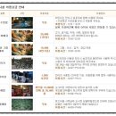 재즈마을리조트 이미지