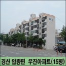 고고옥션 이미지