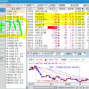 오리엔트메디칼 이미지