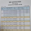 일광초등학교 앞 이미지
