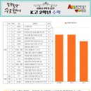 교하고등학교 이미지