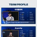 팀왕호 네이버블로그