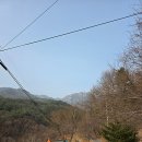 문장대식당 | [속리산 등산코스] 3월의 화북탐방지원센터~문장대 최단코스 지루함 후기 (feat. 미세먼지, 목감기 엔딩)