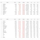 (주)엘리트건설 이미지