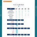 스타키보청기 이미지