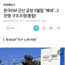 [강성노조만세]한국GM 군산공장 5월말 폐쇄 결정. 군산 큰 충격. 이미지