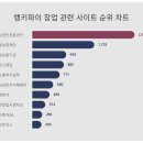 3공단2로-4 이미지