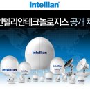 (주)인텔리안테크놀로지스