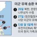 선물코너 이미지