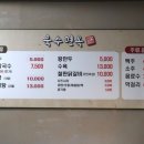 욱수면옥 네이버블로그