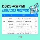 지에스(GS)25서초베스트 이미지