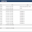 띵까띵까 노래연습장 이미지