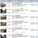 두포1리 경로당 이미지