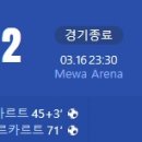 [23/24 Bundesliga 26R] 1. FSV 마인츠 05 vs VfL 보훔 골장면.gif 이미지