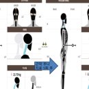 365마트 첨단점 이미지