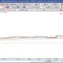 (주)아진모터스 이미지