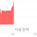 에이티코 이미지