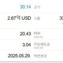 청명홀딩스 이미지