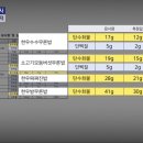 에이치비 푸드 이미지