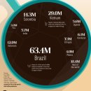 [단일과정] 바리스타 이미지