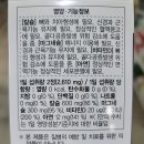 산호약국 이미지