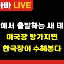 [부자아빠열린강좌] 바닥에서 출발하는 새 테마주 미국장 망가지면 한국장이 수혜본다 이미지