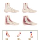 소촌다정한의원 네이버블로그