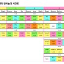 잉글리시에그분당센타 이미지