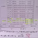 삼정종합자동차 이미지