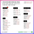 kepco-16-G2-정안그린 태양광발전소 | ☝️240806 상승률 Top30