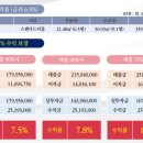 더코노셔 이미지