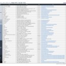 동영상 제작 이미지