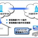 파나소닉서비스 이미지