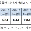 ㈜비에이치컴퍼니