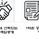 광주역윈윈부동산공인중개사사무소 이미지