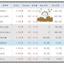 기연약품 이미지