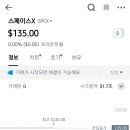 [속보]내일 새벽 지구촌 합법 도박장 오픈 이미지