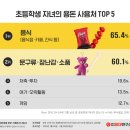 알파문구중