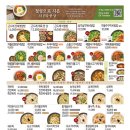 본죽&비빔밥 동탄점 이미지