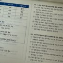 박문각 공인중개사 1차 - 기본이론 - 부동산학개론 | 박문각 공인중개사 국승옥 파이널 패스 핵심이론+100선_부동산학 개론