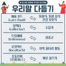 로컬컬렉터