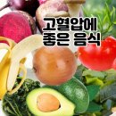 🙋‍♂️ 고혈압(Hypertension) 이미지