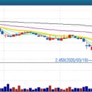 농업회사법인(주)한국원종 이미지