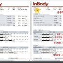 바디엣지랩 이미지