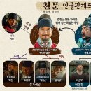 최신영화 천문 상영 네이버블로그