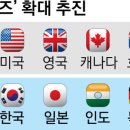 한국특수추진